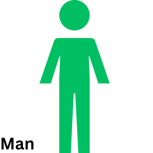 Man