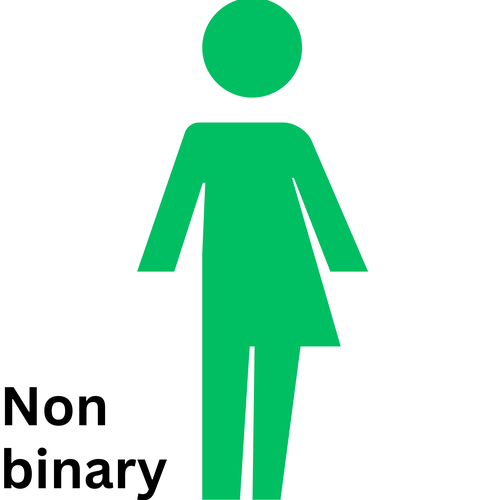 Non-binary